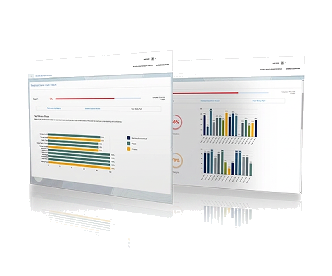 Horology Exam exam readiness dashboard preview